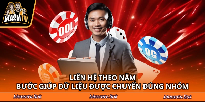 Liên hệ theo năm bước giúp dữ liệu được chuyển đúng nhóm